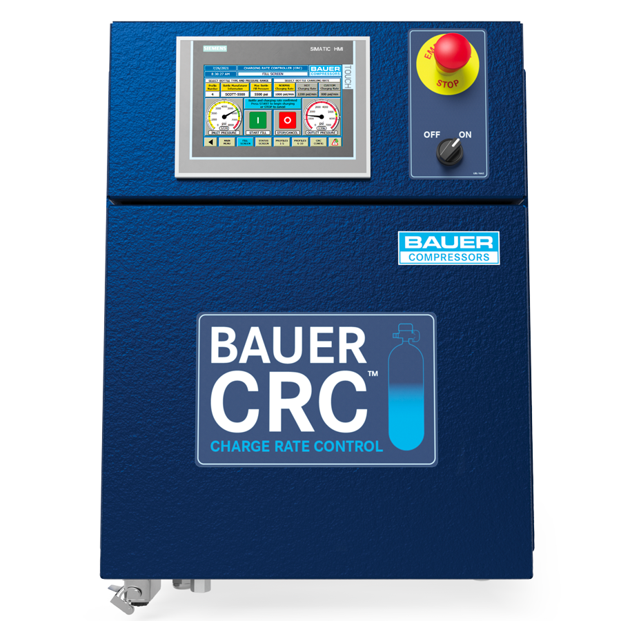 crc