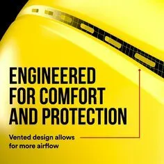 3M™ Hard Hat Vented Cap Style with Pin-Lock Adjustment, yellow, CHHWH1-V-12-DC 3M™ Hard Hat Vented Cap Style with Pin-Lock Adjustment, yellow, CHHWH1-V-12-DC