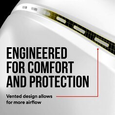 3M™ Hard Hat Vented Cap Style with Pin-Lock Adjustment, White, CHHWH1-V-12-DC 3M™ Hard Hat Vented Cap Style with Pin-Lock Adjustment, White, CHHWH1-V-12-DC