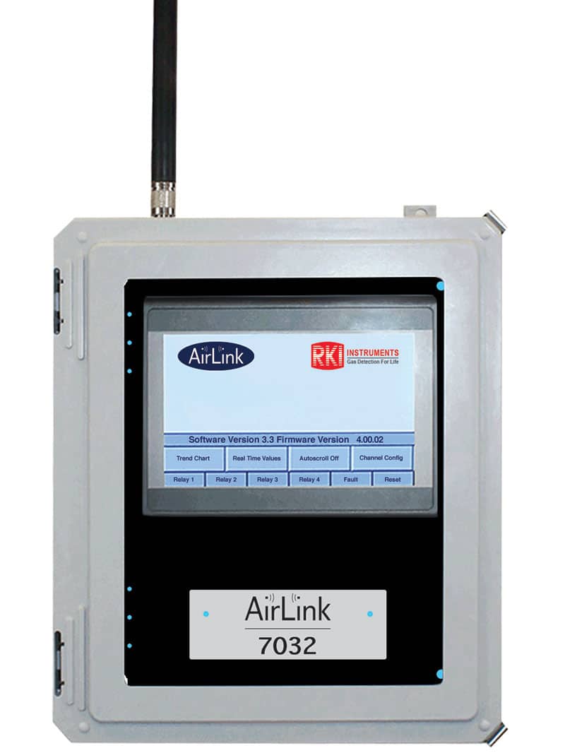 AirLink 7032 Wireless Controller AirLink 7032 Wireless Controller